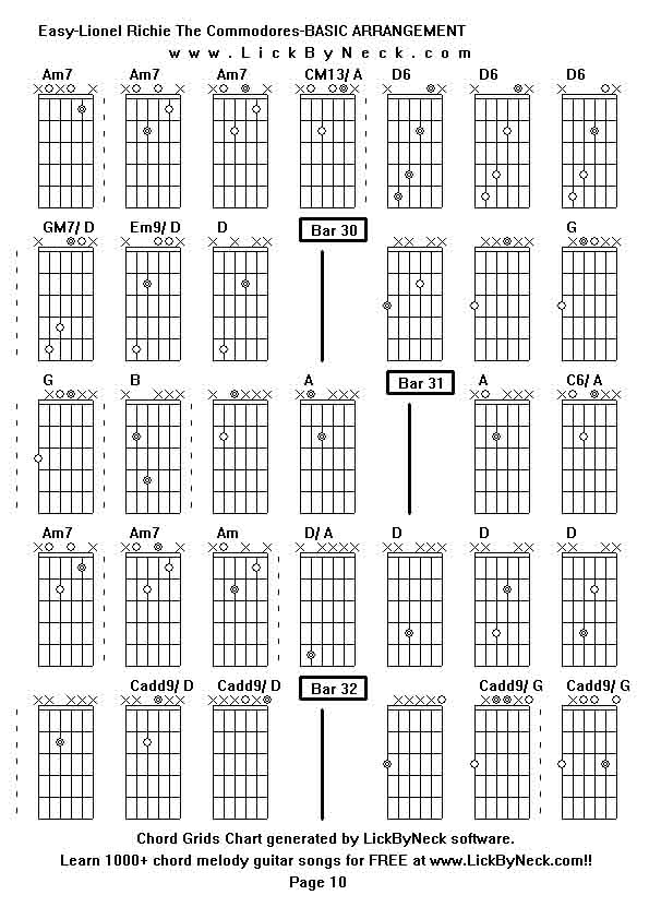 Chord Grids Chart of chord melody fingerstyle guitar song-Easy-Lionel Richie The Commodores-BASIC ARRANGEMENT,generated by LickByNeck software.